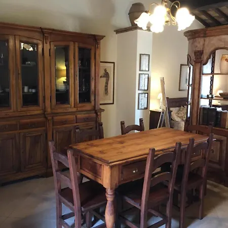 Bed & Breakfast L'incudine *